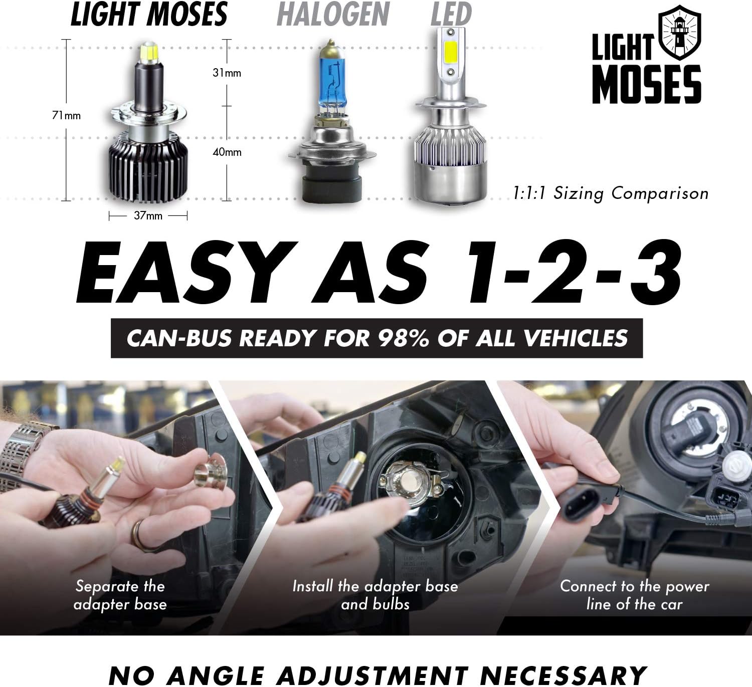 H7 LED Headlight Bulb 6000K 70W Pack of 2 P778