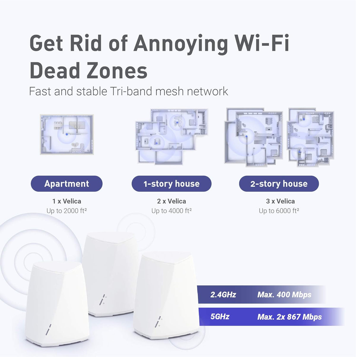 Tri-Band Wireless Mesh Router 2-Pack V76723